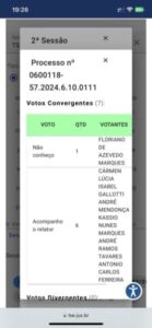 Zé Martins derrota mais uma vez oposição de Bequimão, desta vez com 7 a 0 no TSE