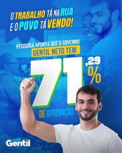 Merecido!!! Aprovação de 71,29% comprova que Caxias confia na liderança de Gentil Neto