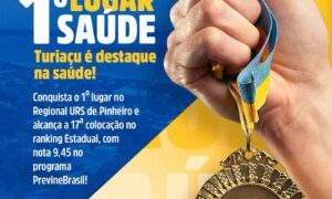 Turiaçu conquista 1º lugar em saúde na região de Pinheiro pela primeira vez