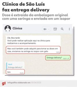 Sem aval, clínicas de estética oferecem caneta emagrecedora Mounjaro em dose fracionada e até por delivery um do Maranhão e outro do Piauí