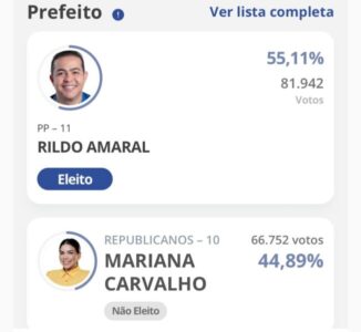 Rildo Amaral é eleito prefeito de Imperatriz em emocionante e inédito segundo turno