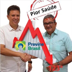 RANKING DO PREVINE BRASIL APONTAM A CIDADE DE CURURUPU COM A PIOR SAÚDE DO LITORAL
