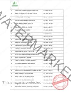 Confira a lista das primeiras famílias selecionadas no programa Minha Casa Minha Vida em Codó