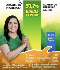 Altamira do Maranhão