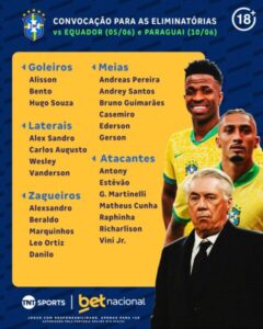 Convocados da Seleção: veja a primeira lista de Carlo Ancelotti