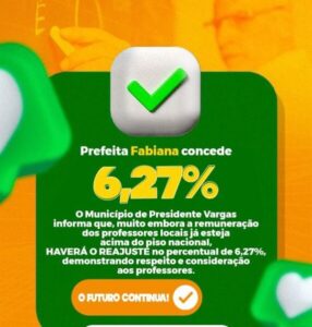 Prefeita Fabiana Mendes concede reajuste de 6,27% aos professores municipais de presidente Vargas.