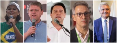 Opções da Direita