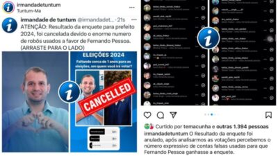 Aliados de Fernando Pessoa usam pesquisas fakes com robô e mostram resultado de 105% em Tuntum