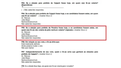 Pesquisa eleitoral com indícios de fraude em Cajapió vira piada após erro de nome e tempo de entrevista curto e acaba sendo questionada por advogado