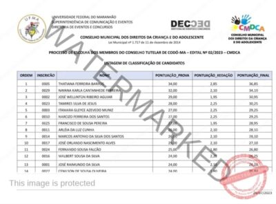 CMDCA de Codó divulga lista de aprovados na prova eliminatória do Conselho Tutelar