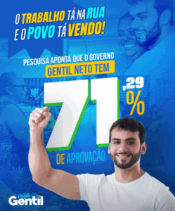 Aprovação de 71,29% comprova que Caxias confia na liderança de Gentil Neto
