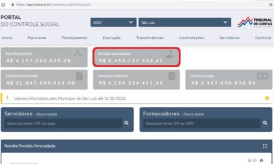 2023: gestão Braide bate o maior recorde da história em arrecadação de impostos