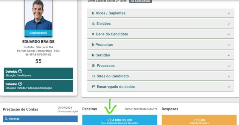 Foto: Reprodução
