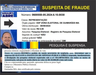 Suspeita de fraude: Justiça suspende pesquisa eleitoral em Mirinzal