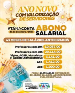 Prefeito Carrinho garante mais de 14 milhões em abono salarial aos servidores de Viana