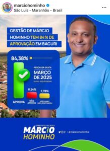 Prefeito Márcio Hominho tem aprovação histórica em Bacuri