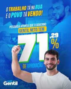 Aprovação de 71,29% comprova que Caxias confia na liderança de Gentil Neto