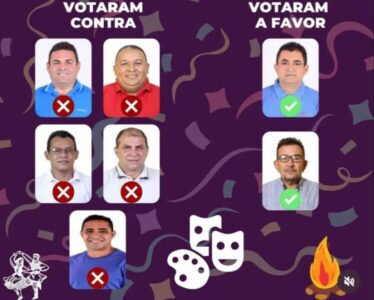 Vereadores da Oposição reprovam projeto que destinava recursos da Lei Paulo Gustavo para artistas de Barão de Grajaú