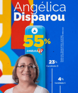 Miranda do Norte: Pesquisa destaca liderança de Angélica como prefeita