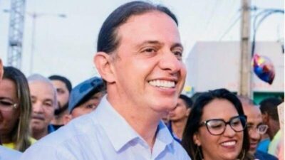 APENAS EM 2019: Gestão de Fábio Gentil gastou mais de 1 milhão de reais com diárias em Caxias