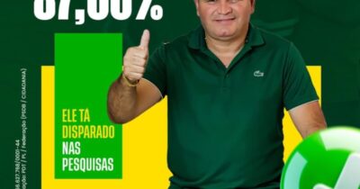 Sebastião Costa, um dos Prefeitos mais bem avaliados do Maranhão e líder em intenções de voto