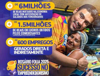 Prefeito Jonas Magno realiza Carnaval histórico com recorde de público e impacto na economia