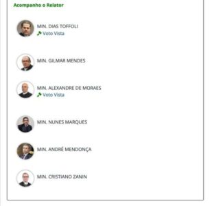 Com voto de Zanin, placar vai a 7×0 e confirma Iracema Vale na presidência da ALEMA