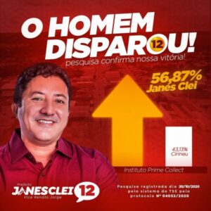 ELEIÇÕES 2020: Nova pesquisa mostra Dr Janes Clei com 56,87% em Formosa da Serra Negra