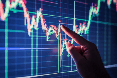 Mercado financeiro prevê inflação de 4,22% para 2024