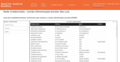 Cartão Alimentação Escolar: confira a rede de supermercados credenciadas