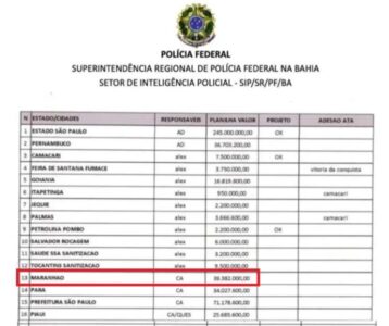 A lava jato parlamentar…