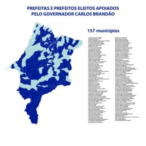 Brandão elege aliados prefeitos em 157 municípios do Maranhão…
