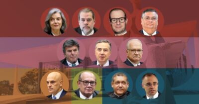 Ministros do STF são os únicos autorizados a governar o Brasil