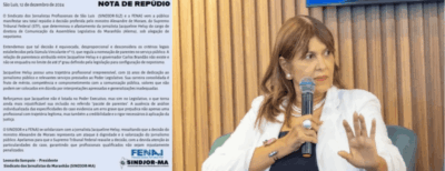 Sindicato dos Jornalistas Profissionais emite nota de repúdio contra decisão de Moraes…