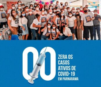 Parnarama celebra índice zero de Covid-19