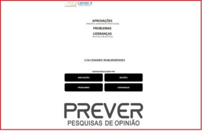 Com pesquisa inédita, Brandão tem controle exato de sua força política no MA…