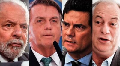 Eleições 2022: Lula tem 43% e Bolsonaro, 28%; Ciro e Moro aparecem com 8%