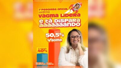 Nova pesquisa contratada pelo blog Joerdson Rodrigues confirma o favoritismo da Dra Vagma Trinta em Palmeirândia, com 50,5% de intenções de votos na reta final
