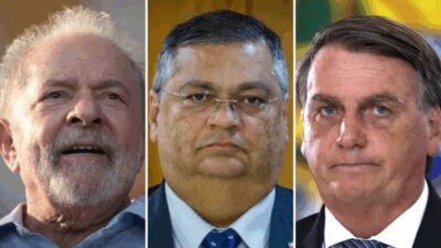 Flávio Dino tem 8% em pesquisa para presidente