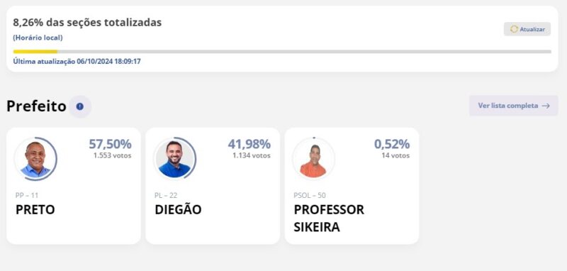 Foto: Reprodução