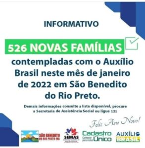 SÃO BENEDITO DO RIO PRETO TEM 526 NOVAS FAMÍLIAS CONTEMPLADAS NO PROGRAMA AUXÍLIO BRASIL
