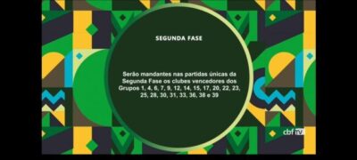 Boa notícia pra Sampaio e Cordino na Copa do Brasil