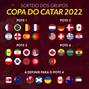Copa do Mundo: Brasil vai enfrentar as seleções