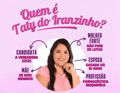 ‘Renovação’