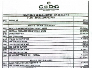 Codó: gestão Zé Francisco pagou R$ 1,2 milhão no dia do afastamento