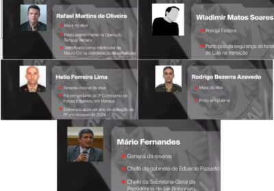 Veja principais pontos sobre o plano de militares para matar Lula, Alckmin e Moraes