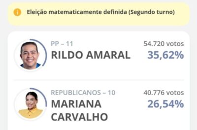Rildo Amaral e Mariana Carvalho disputarão 2° turno em Imperatriz