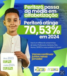 Peritoró ultrapassa a meta de alfabetização e consolida sua…