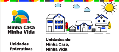 Governo Federal anuncia 100 casas populares em Presidente Sarney