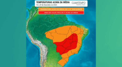 Nova onda calor atinge o Maranhão e temperatura pode chegar a 40ºC